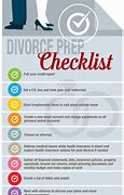Image result for How to a Divorce