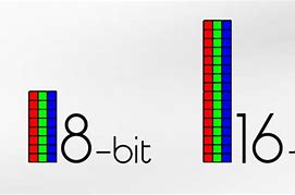 Image result for 8-Bit vs 16-Bit Sprites
