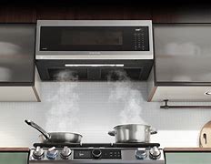 Image result for Newest Appliances