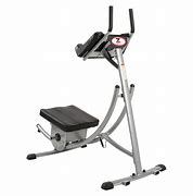 Image result for ABS Exercise Equipment