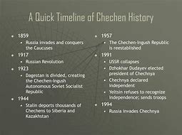 Image result for Chechnya History