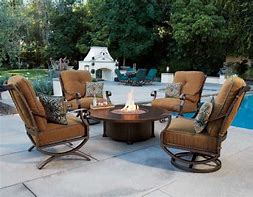 Image result for Patio Furniture Near Me Round Table