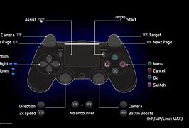 Image result for FFVII PC Controls