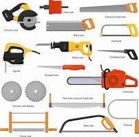 Image result for Types of Electrical Saws