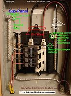 Image result for 50 Amp Sub Panel Wiring Diagram