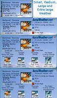 Image result for AccuWeather Forecast Today