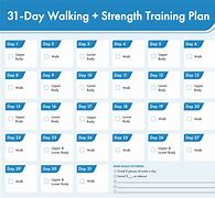 Image result for Beginner Strength Training