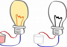 Image result for Bulb Science