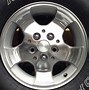 Image result for Alloy Wheel Clear Coat Repair