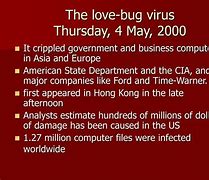 Résultat d’images pour Worm Virus Love Bug