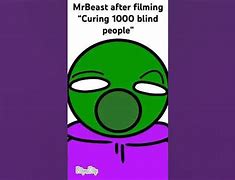 Image result for MrBeast helps blind