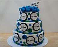 Image result for Funny 70th Birthday Cakes for Men
