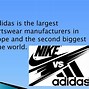 Image result for Who Owns Adidas Brand