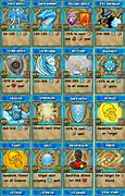 Image result for Wizard101 All Ice Spells