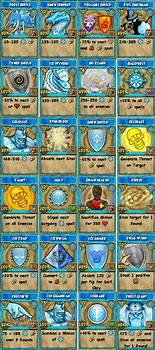 Image result for Wizard City Wizard101
