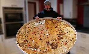 Image result for Biggest Pancake World Record