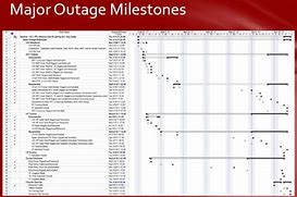 Image result for Power Outage Template