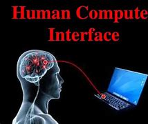 computer-human interface 的图像结果
