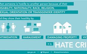 Image result for Examples of a Hate Crime
