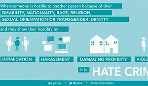 Image result for Hate Crime Articles
