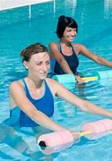 Image result for Water Aerobics Instructional CD