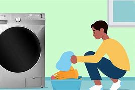 Image result for Kenmore Elite Oasis Washer and Dryer