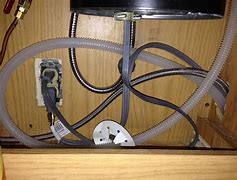 Image result for Electric Appliances Repair Cabinet
