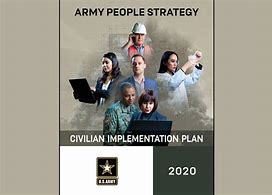 Image result for Army 2020 Plan