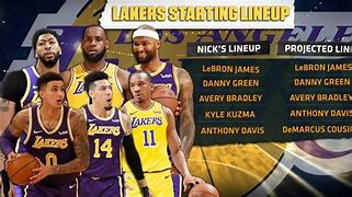 Image result for Lakers Lineup