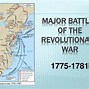 Image result for Battles of Revolutionary War in Order