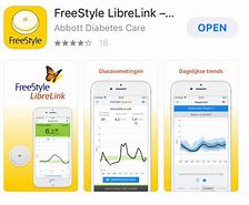 Image result for Freestyle Libre App