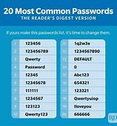Image result for Most Common Passwords