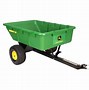 Image result for Garden Tractors at Lowe's