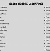 Image result for Old Roblox Usernames
