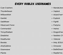 Image result for Roblox Popular Usernames