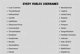 Image result for Good Roblox Usernames 2021