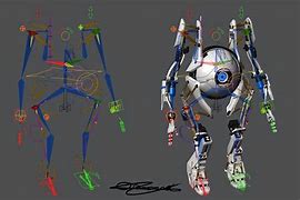 Image result for Rigging a Character