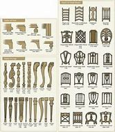Image result for Identifying Furniture Styles