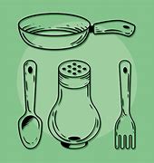 Image result for Restaurant Kitchen Equipment List