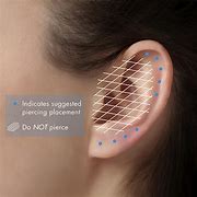 Image result for Ear Pierced Care