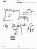 Image result for Frs26kr4dq6 Frigidaire Side by Side