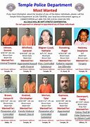 Image result for Texas Most Wanted List