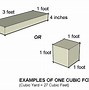 Image result for How Measure Cubic Feet