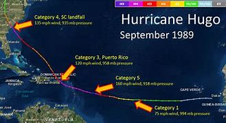 Image result for Hurricane Hugo
