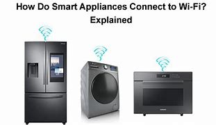 Image result for Wi-Fi Appliances