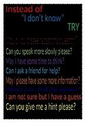 Image result for Instead of Saying I Don't Know