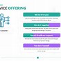 Image result for Office Space Any Questions Slide