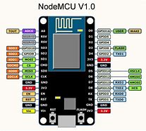 Image result for Nodemcu Arduino