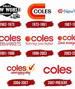 Image result for Coles Open Hours
