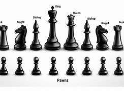 Image result for Chess Game Pieces Names